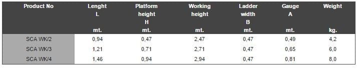 Стальная лестница Frigerio Carpenterie WK ARCH-00130232 - Вид №2