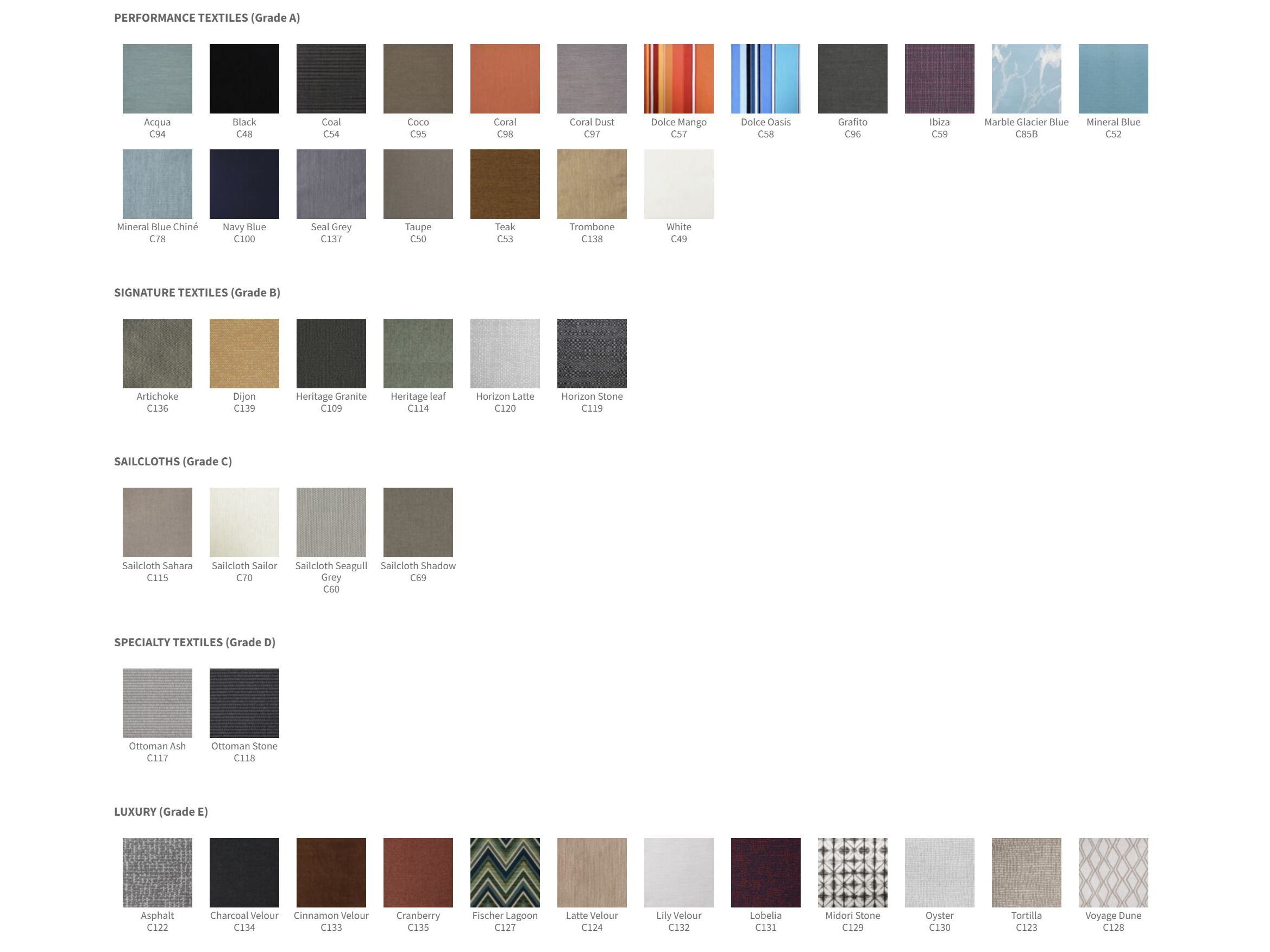 Ткань круглая Садовая кровать MAMAGREEN Munia ARCH-00021152 - Вид №7