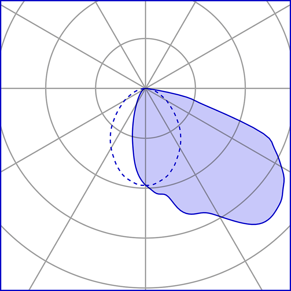 5003919 Светильник встраиваемая в стену / Наружнее освещение Platek SPY MEDIUM  SPY MEDIUM - LED 3000K Asymmetrical  - Вид №7