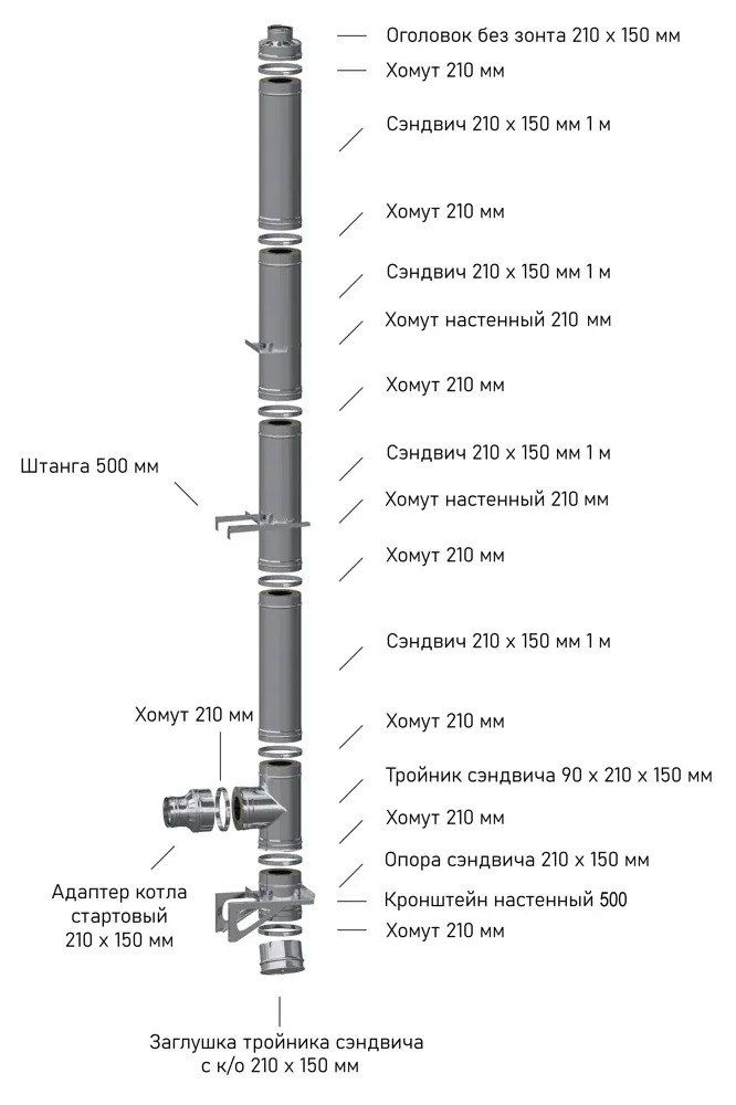 83398127 Комплект дымохода прямой Металлик и Ко 4 м 304/0.5 мм D210x150 мм STLM-0939858