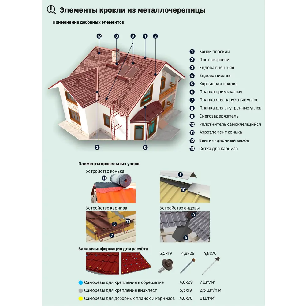 Металлочерепица 0.5 мм 3650x1180 мм RAL 6005 зеленый 89337259 STLM-2131877 Santreyd  - Вид №4
