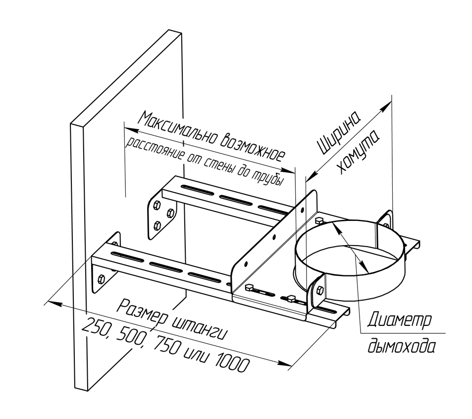 Стеновой хомут Ferrum Ф200 (AISI 430) FK19200F - Вид №1