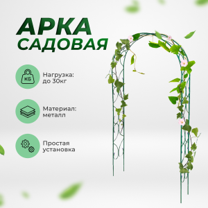 90859084 Арка садовая Узор-2 разборная 250x120x30 см металл зелёная STLM-0412767 SIMALAND