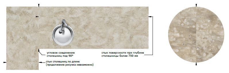 Столешницы для кухни - Керлито LIGRON LIST172 1832 - Вид №3