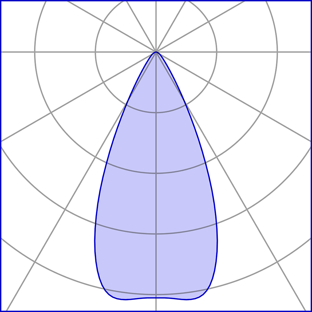 1517368 Проектор Platek ONE 2.0 Proiettore  ONE 2.0 Floodlight - 9 LED 4000K 48°  - Вид №6