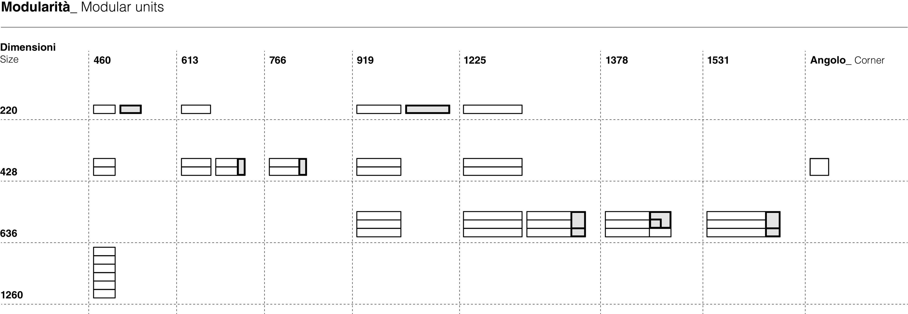 Деревянный модульный комод Santalucia Mobili SISTEMA VENTIDUE ARCH-00079473 - Вид №3
