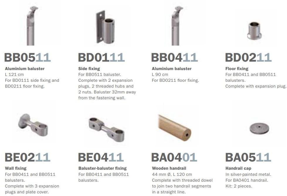 Fontanot Парапет из алюминия Ringhiere | balaustre sun-id-1471178 - Вид №4