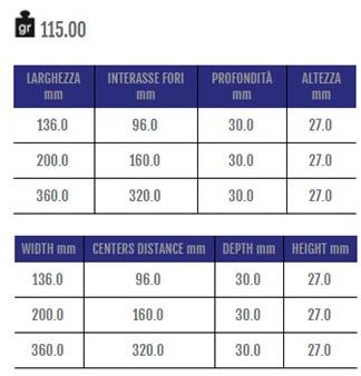 Cosma Ручка мебельная мостовая из замака  12833  - Вид №1