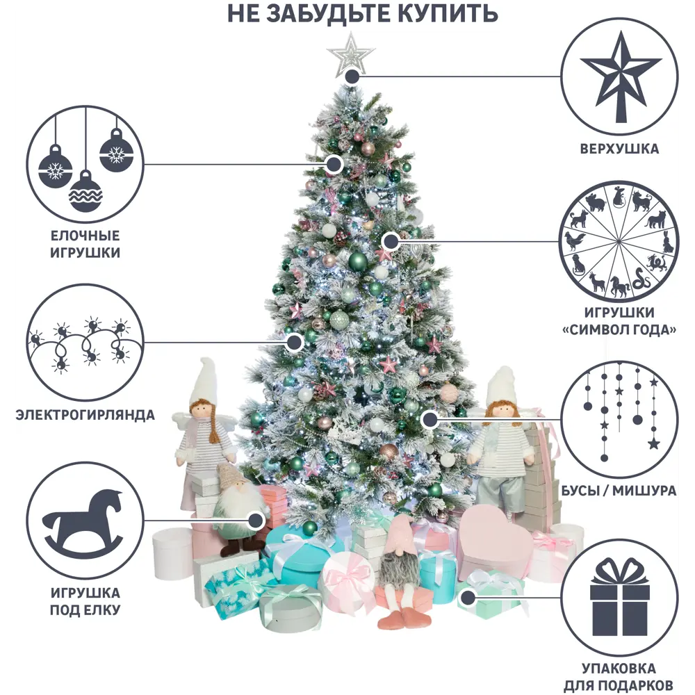 Ель новогодняя искусственная Новая Ель Кавказская 180 см НОВАЯ ЁЛКА STLM-2190370 - Вид №6