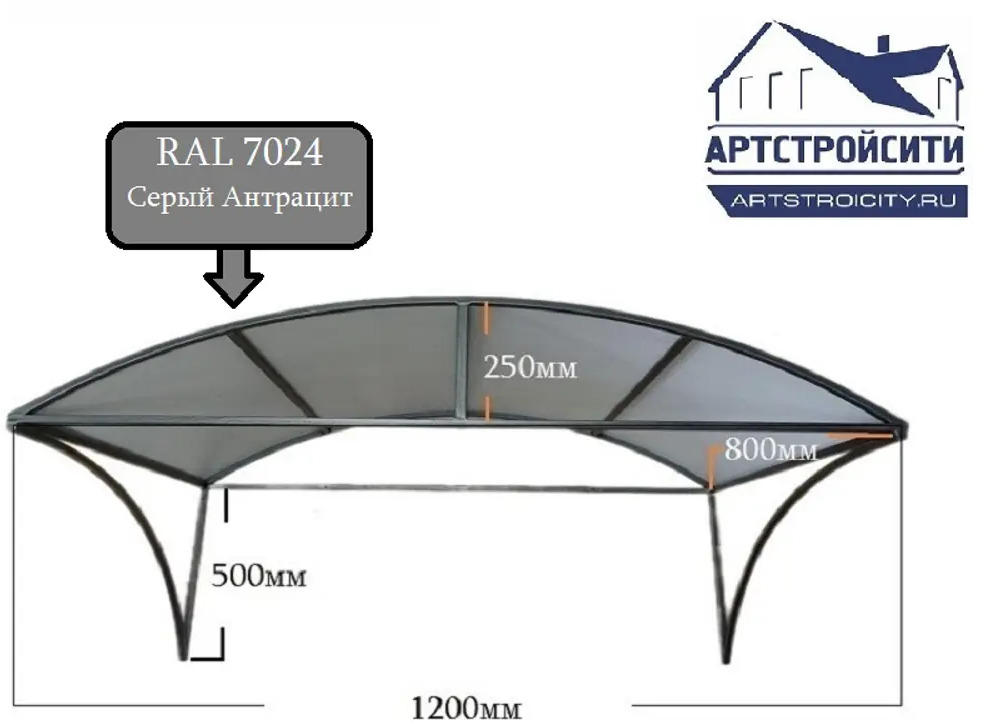 91661372 Козырек Артстройсити 120х80х50см черный/серый антрацит STLM-0898439