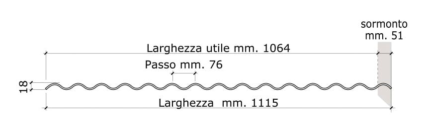 Двухцветная Плита Ondina First Corporation Cover-Life ARCH-00036691 - Вид №4
