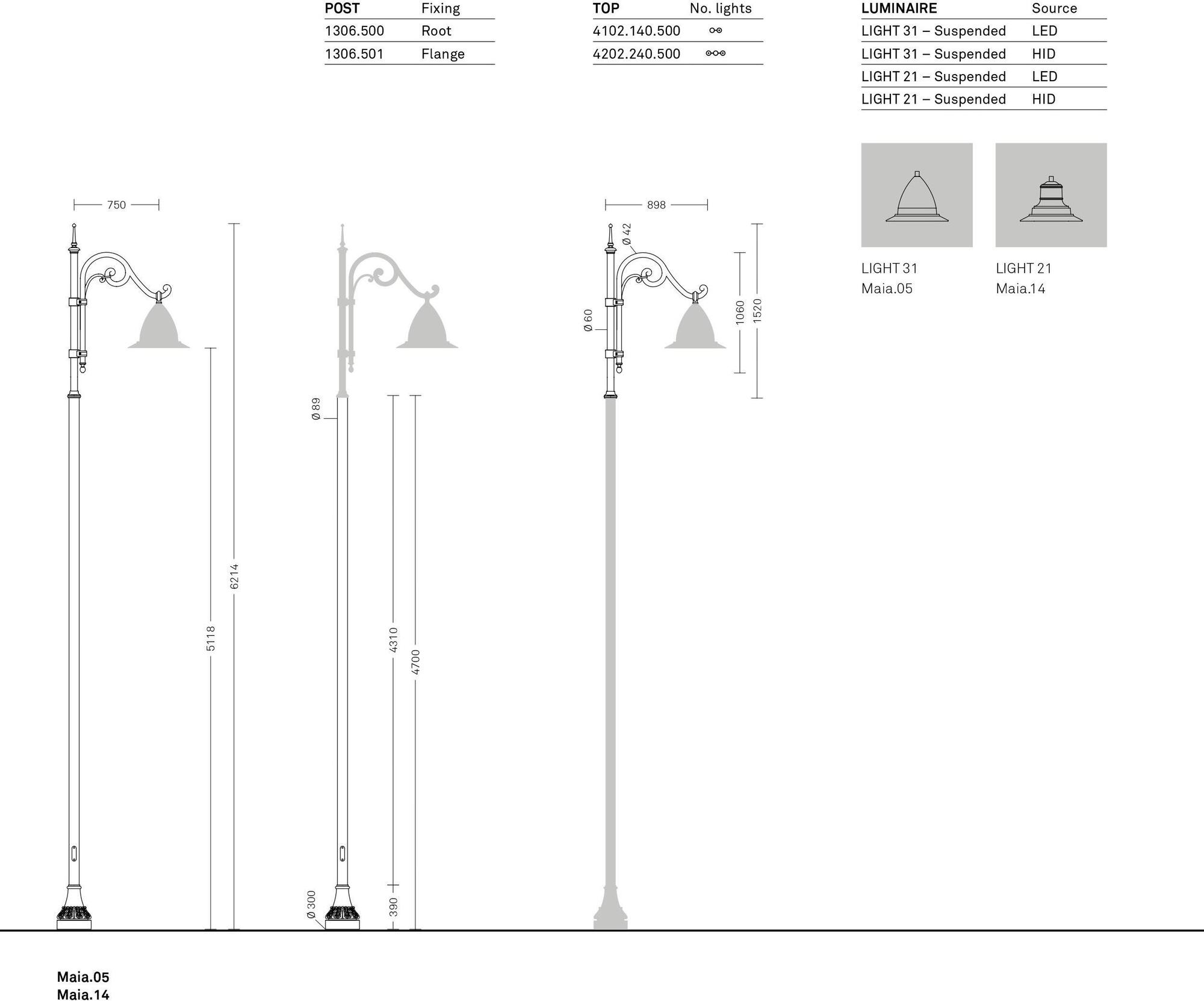Neri Голова полюса Maia sun-id-1403489 - Вид №11
