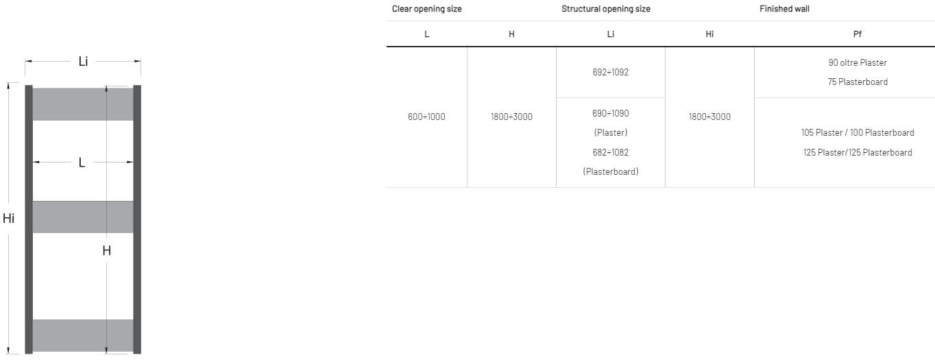 Распашная стена заподлицо двери Scrigno SENZA TRAVERSO ARCH-00059213 - Вид №2