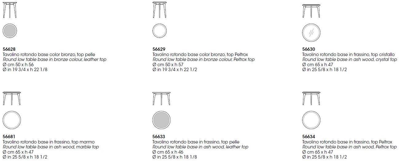 Giorgetti Круглый журнальный столик из мрамора sun-id-1373031 - Вид №5