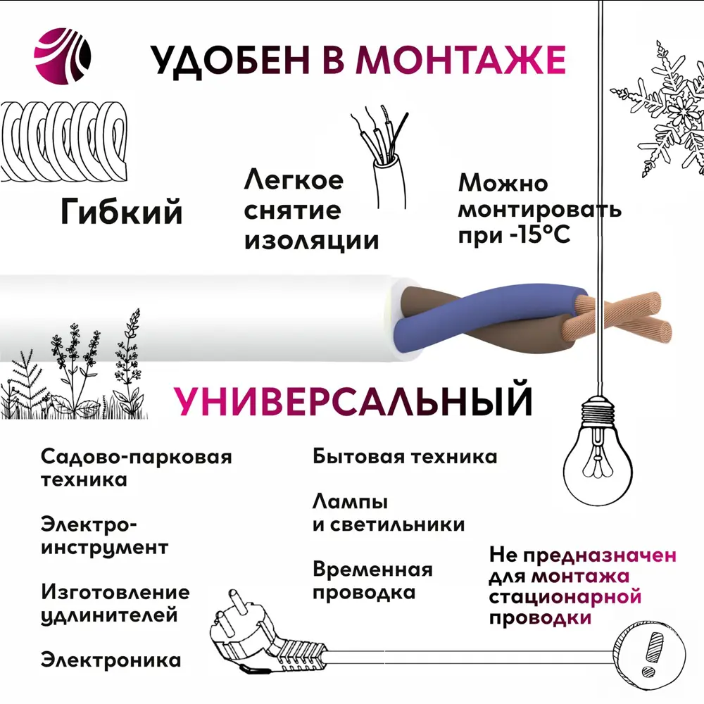 Провод Ореол ПВС 2x1.5 50 м ГОСТ цвет белый 14146801 STLM-2066593  - Вид №2