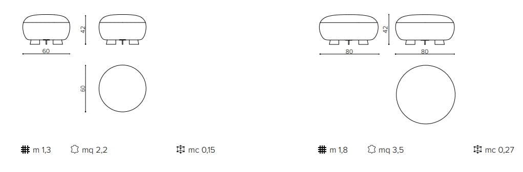 Круглый пуф True Design ARCH-00070109 - Вид №17
