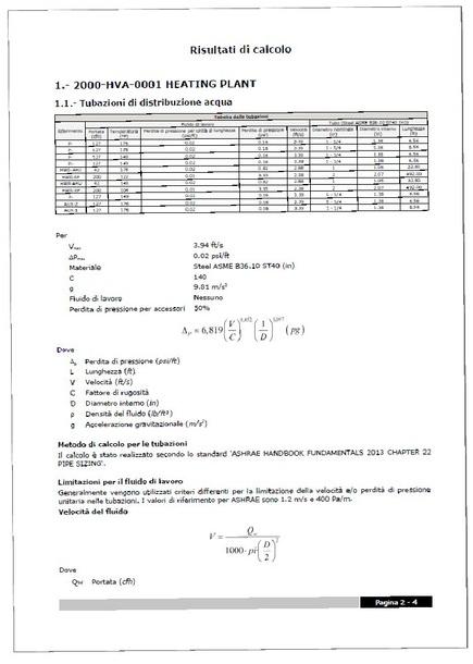 ATH ITALIA software Расчет системы излучающих панелей sun-id-1360920 - Вид №2