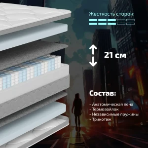92053429 Матрас Godrest Swagen 72703_120_190 120x190x21.1 см независимый пружинный блок 1-спальный STLM-1321724