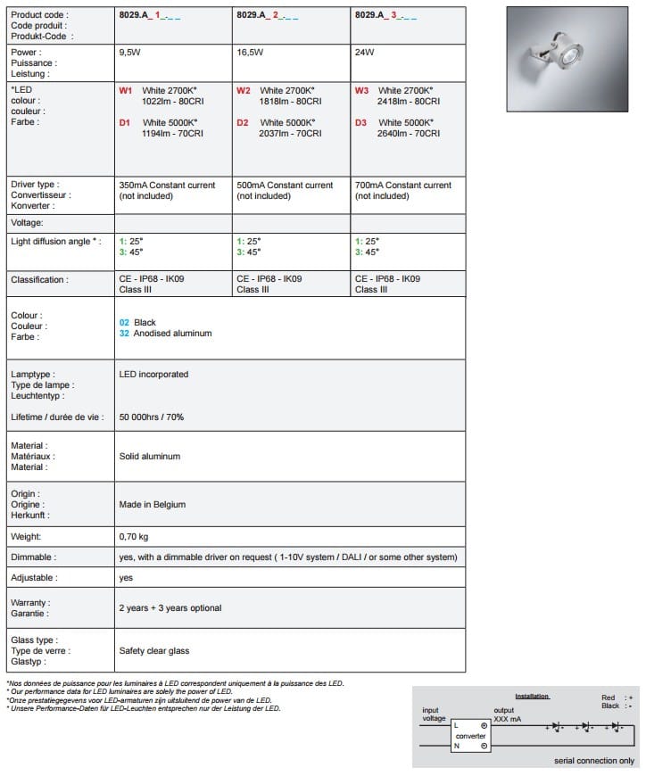 Наружный прожектор / алюминиевая погружная лампа BEL-LIGHTING Saturn ARCH-00041813 - Вид №4