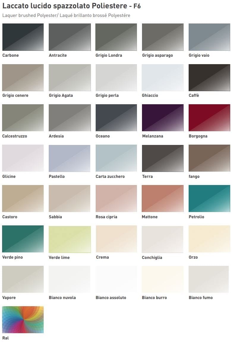 Ламинированная секционная кухня с островом Floritelli Cucine ARCH-00146929 - Вид №15