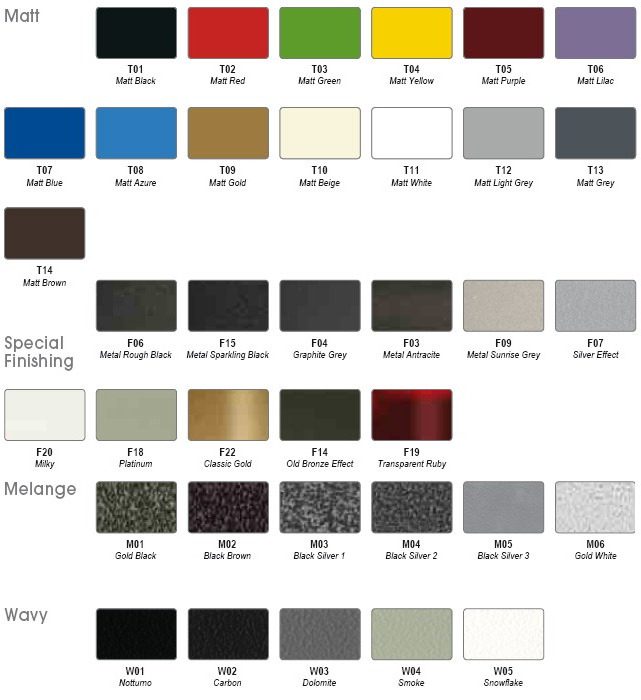 BADGE ELETTRICO EXTRA SLIM Collection радиатор Cordivari EXTRASLIM 48199 - Вид №3