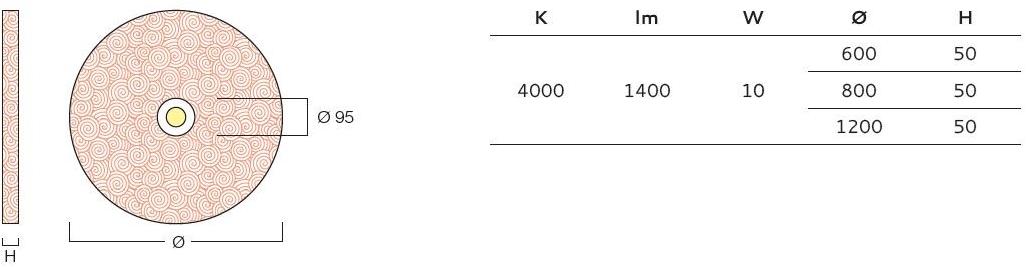 Metalmek Акустические острова со встроенным освещением Acustica 9780 - Вид №3