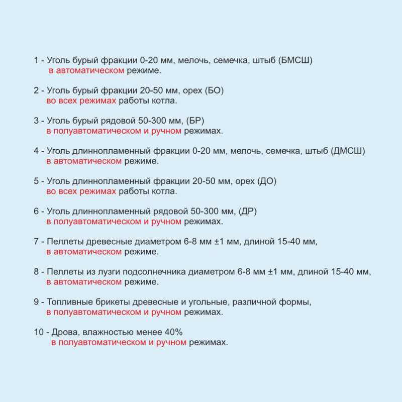 Котел отопления  Zota Optima 20 OPTIMA20 - Вид №5