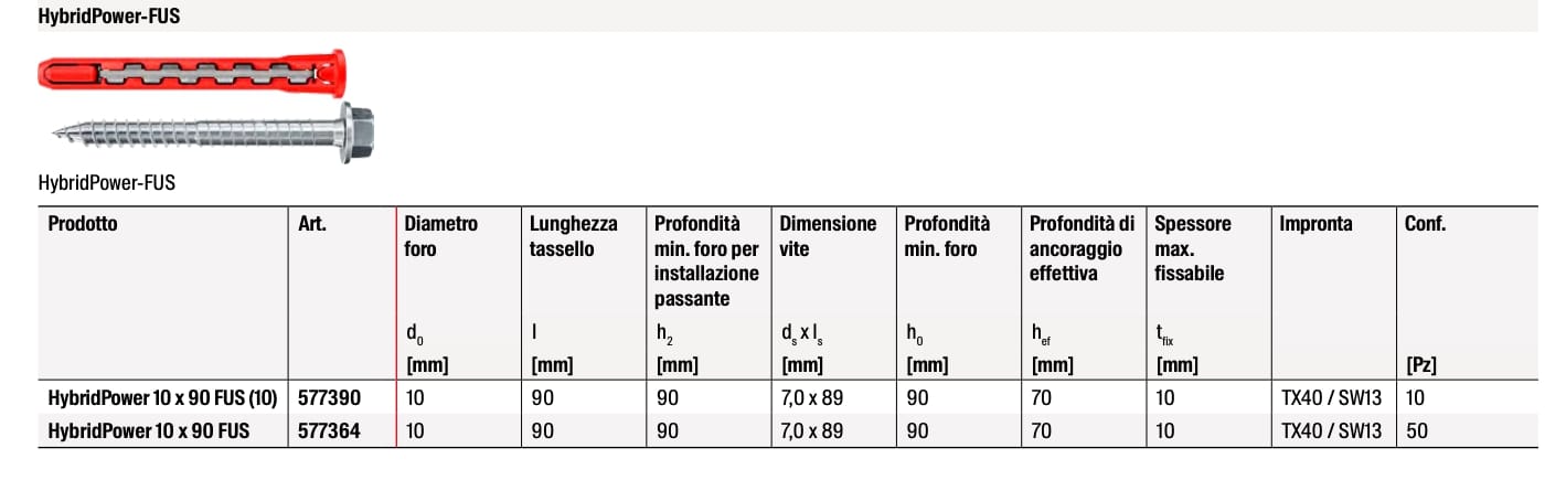 Нейлоновый дюбель® FISCHER HybridPower ARCH-00043314 - Вид №6