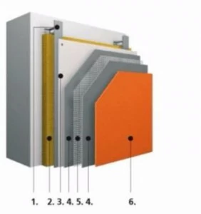 Sto Italia Вентилируемый фасад Stoventec