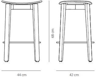 Gazzda Барный стул из ткани с подставкой для ног Nora sun-id-1451292 - Вид №7