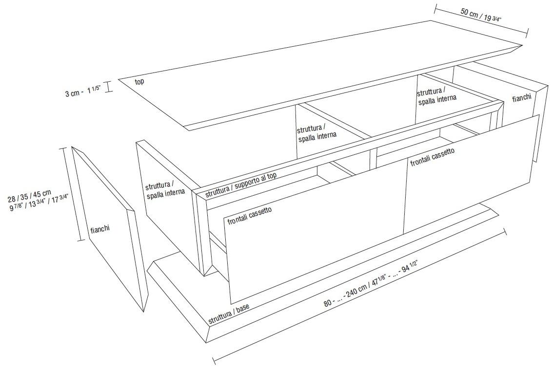 Подвесная раковина настенная овальная Rifra K.One белая sun-id-1401589 - Вид №3