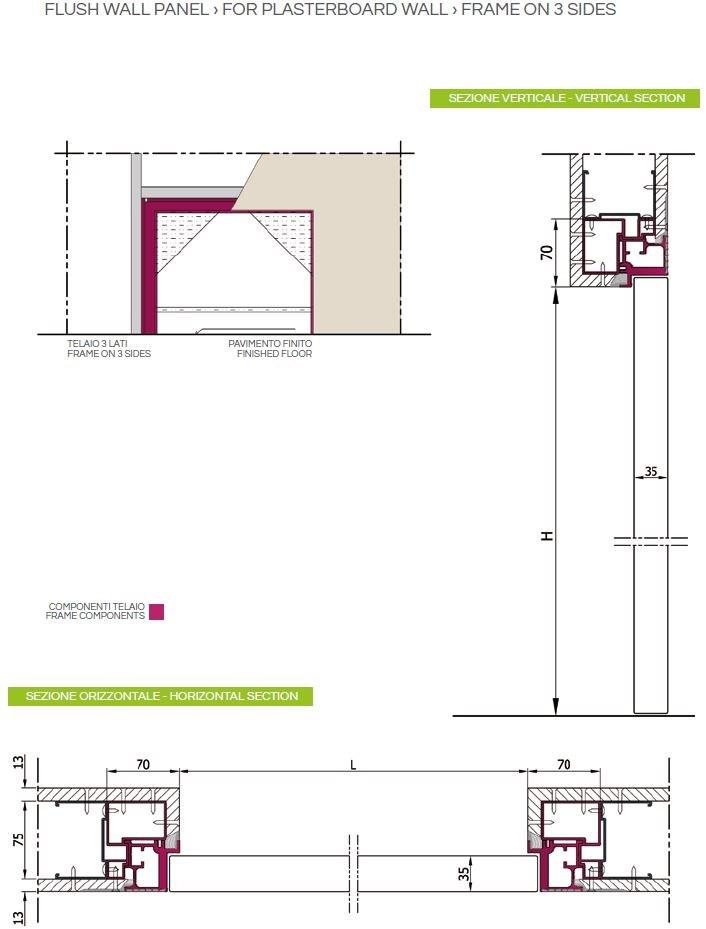 PLAN® Панель закрытия отсека sun-id-1499147 - Вид №9