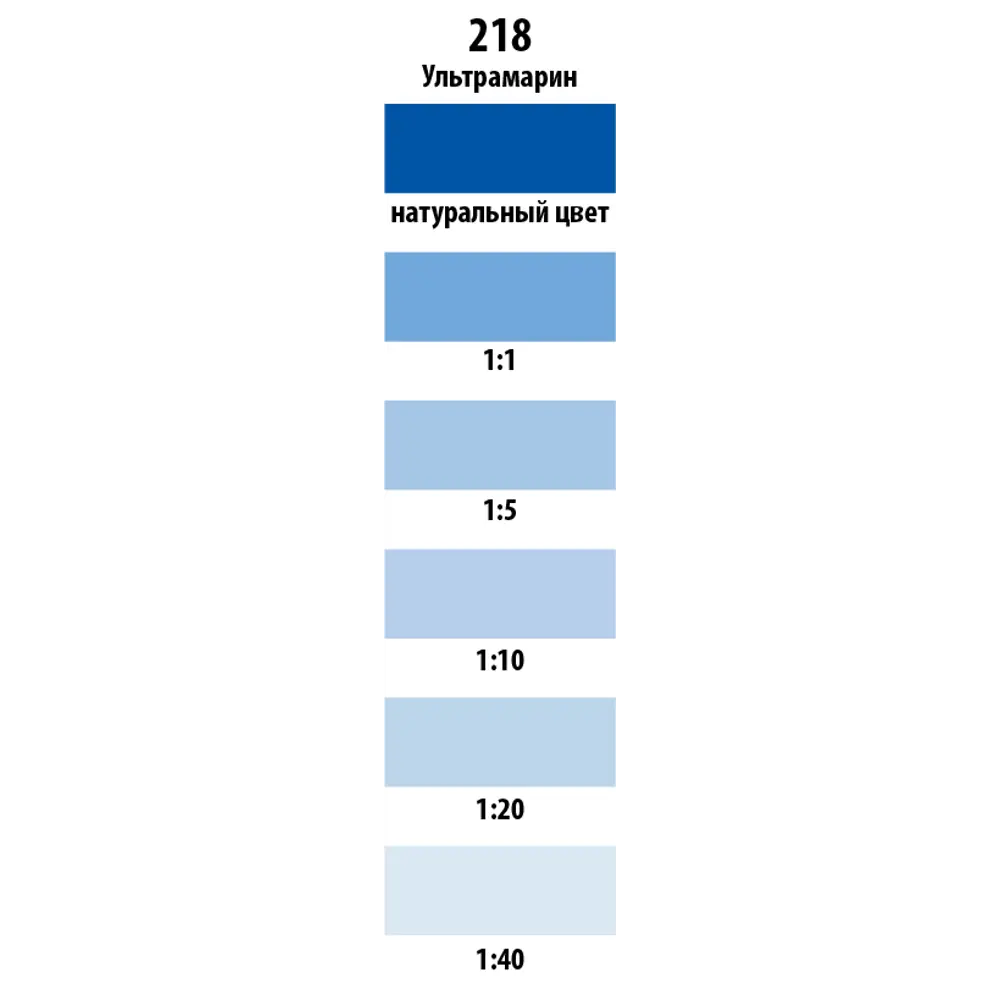 Колер Parade ультрамарин для создания индивидуальных оттенков 12070495 STLM-1567087 - Вид №3