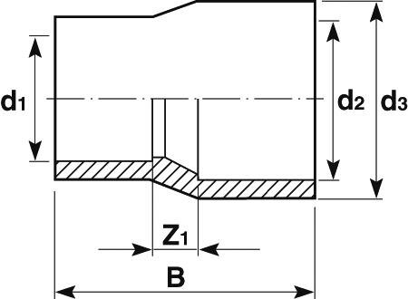SANIT 72111006125032 Снижение, ABS, длинные  - Вид №1