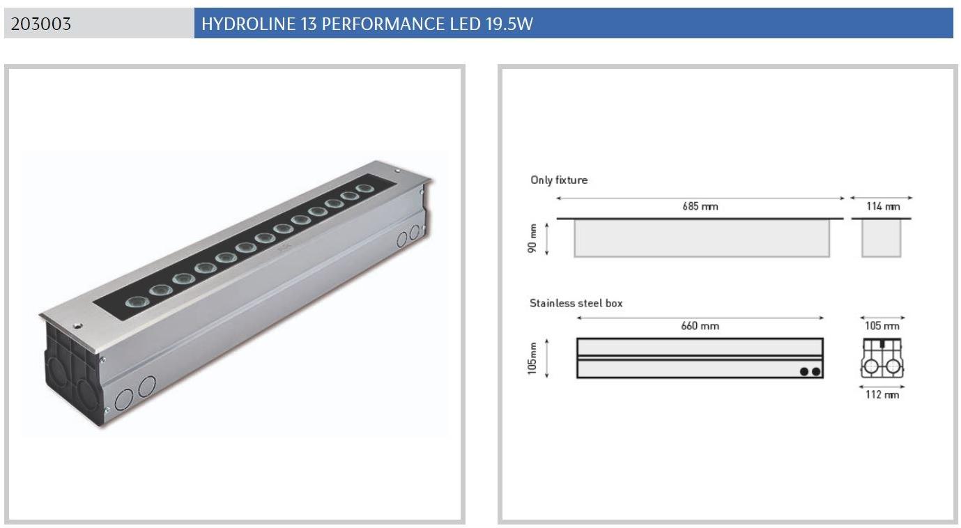 PUK Встроенная светодиодная панель для улицы sun-id-1437018 - Вид №5