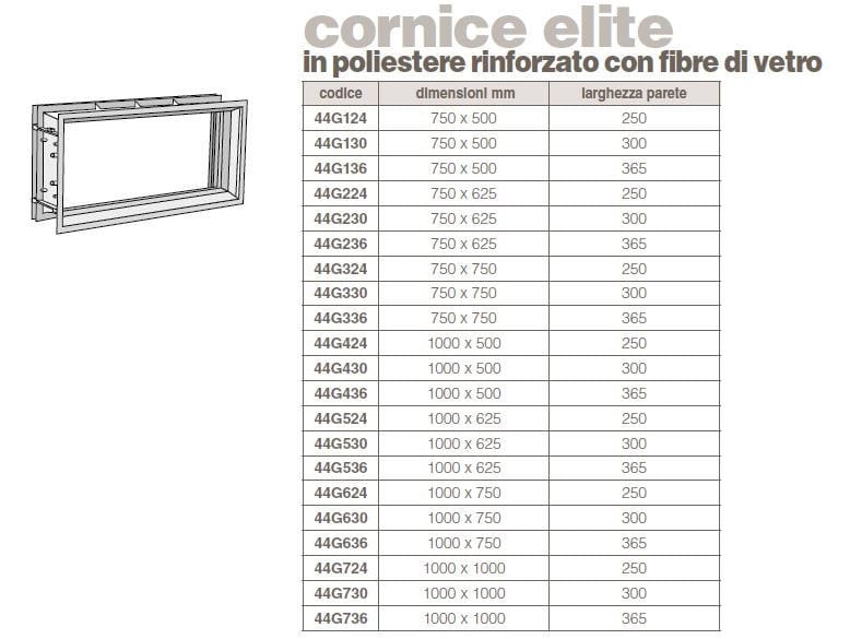 Моноблок для окна GRIDIRON ELITE ARCH-00012597 - Вид №3