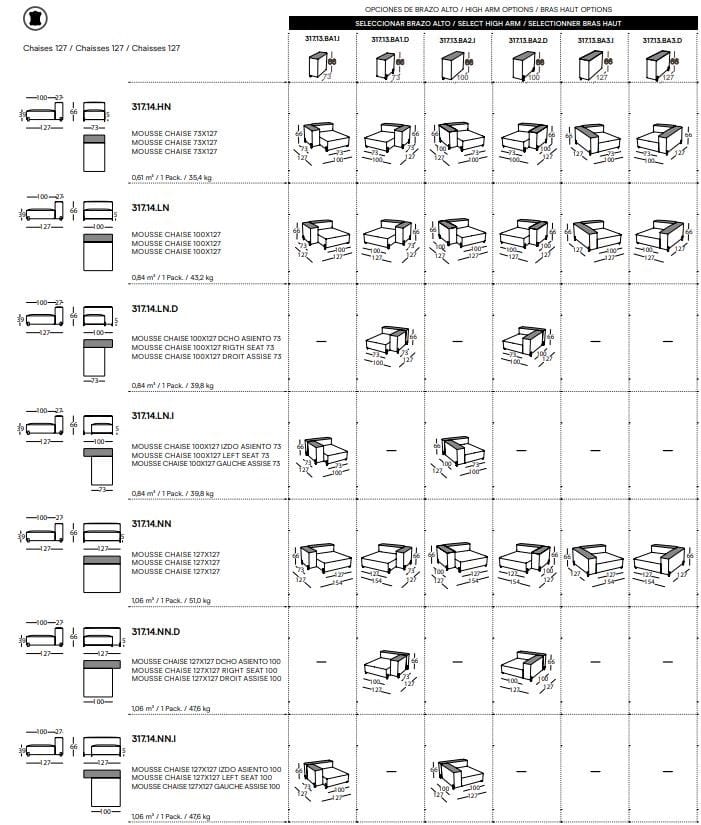 Ткань диван SANCAL мусс ARCH-00013748 - Вид №7