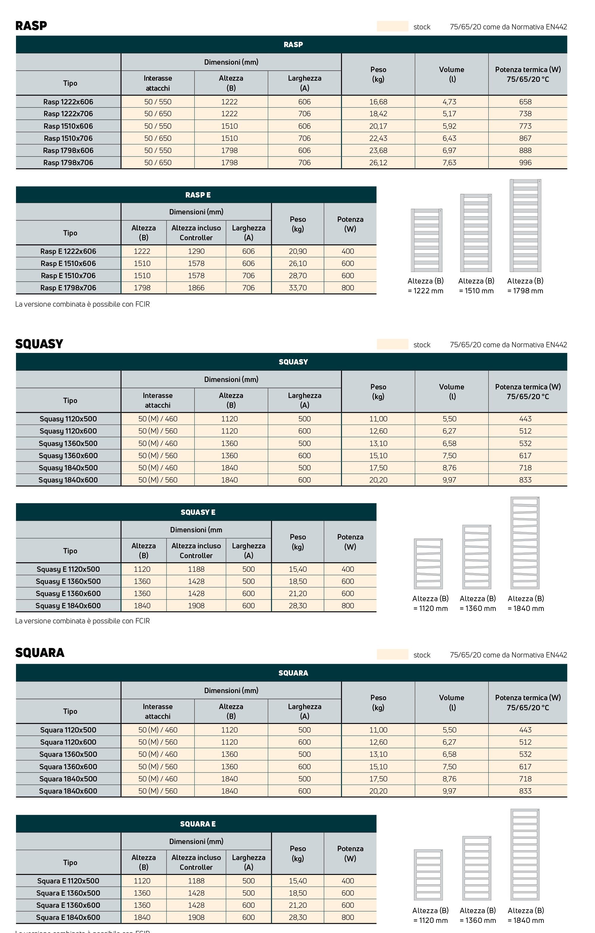 Дизайнерские электрические и гидравлические полотенцесушители EMMETI колонные радиаторы и полотенцесушители ARCH-00051487 - Вид №3