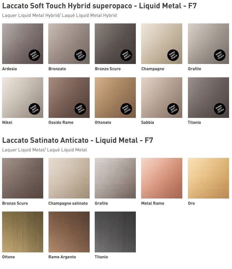 Встроенная кухня с островом Floritelli Cucine ARCH-00035415 - Вид №19