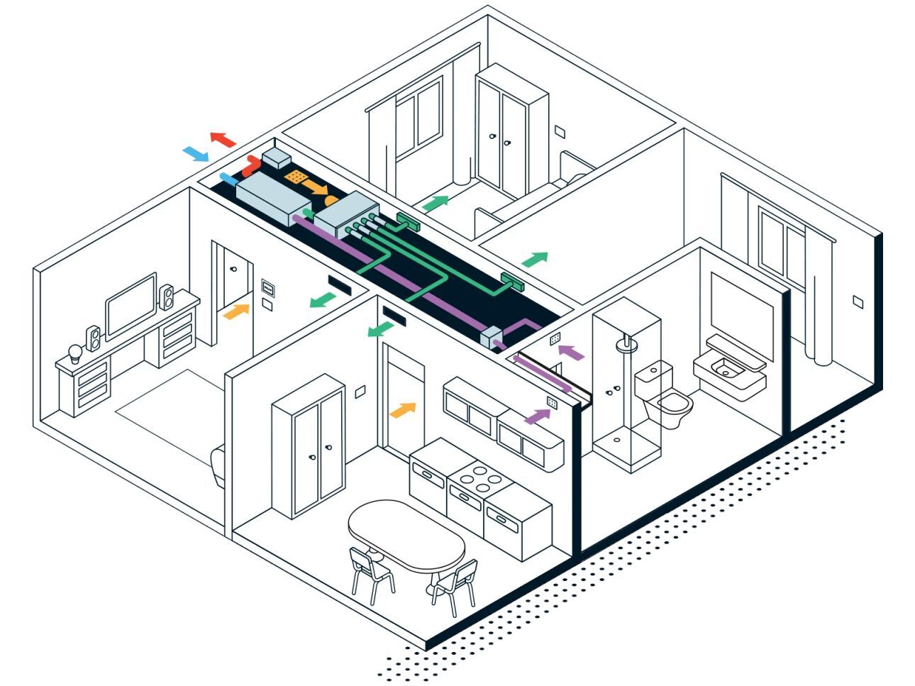Система принудительной механической вентиляции Irsap EASYCLIMA ARCH-00022210