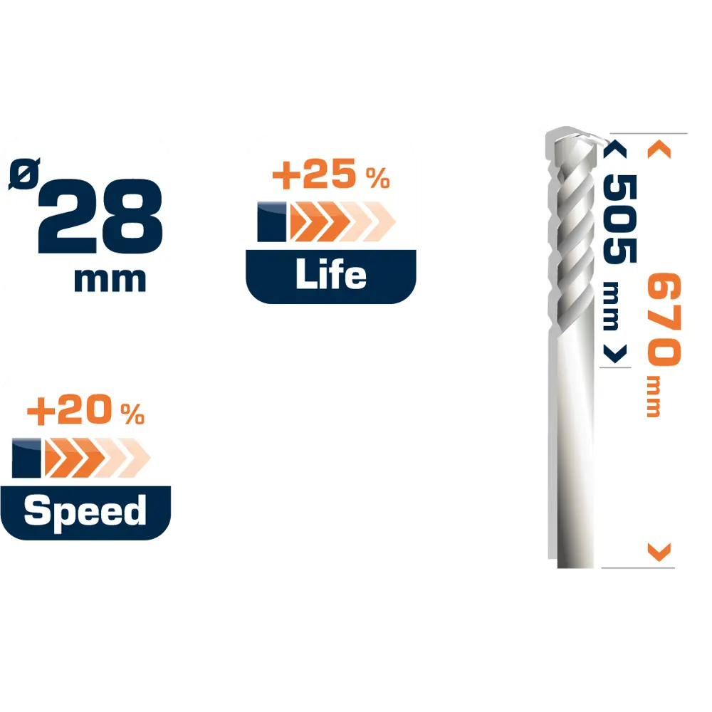 Бур по бетону SDS-max 28х520х670 мм Dexter FD-A0344 16659977 STLM-2118349  - Вид №4
