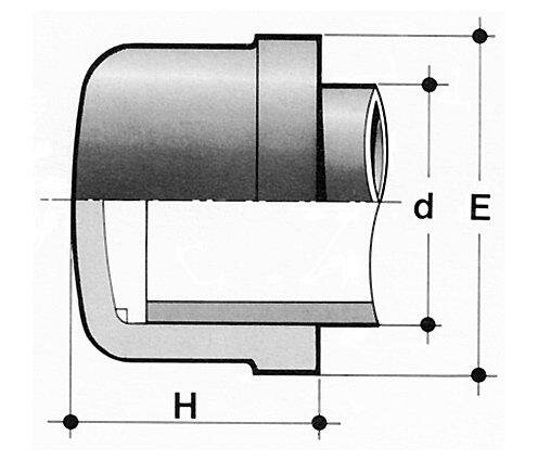 SANIT 852700210120751 Заглушка, PP, SDR 11, для термической сварки  - Вид №1