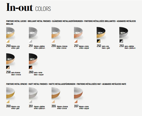 L658T0R0V5.100 Консольная раковина квадратная A. e T. Italia IN-OUT Белый глянцевый AeT ITALIA - Вид №3