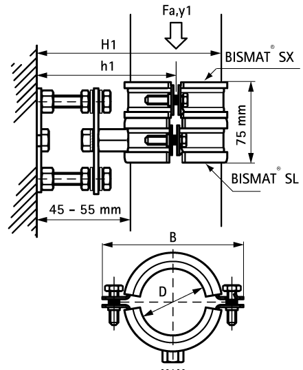 3363125 BISMAT® 1000 Опорное крепление для чугунных и пластиковых вертикальных труб walraven  - Вид №1