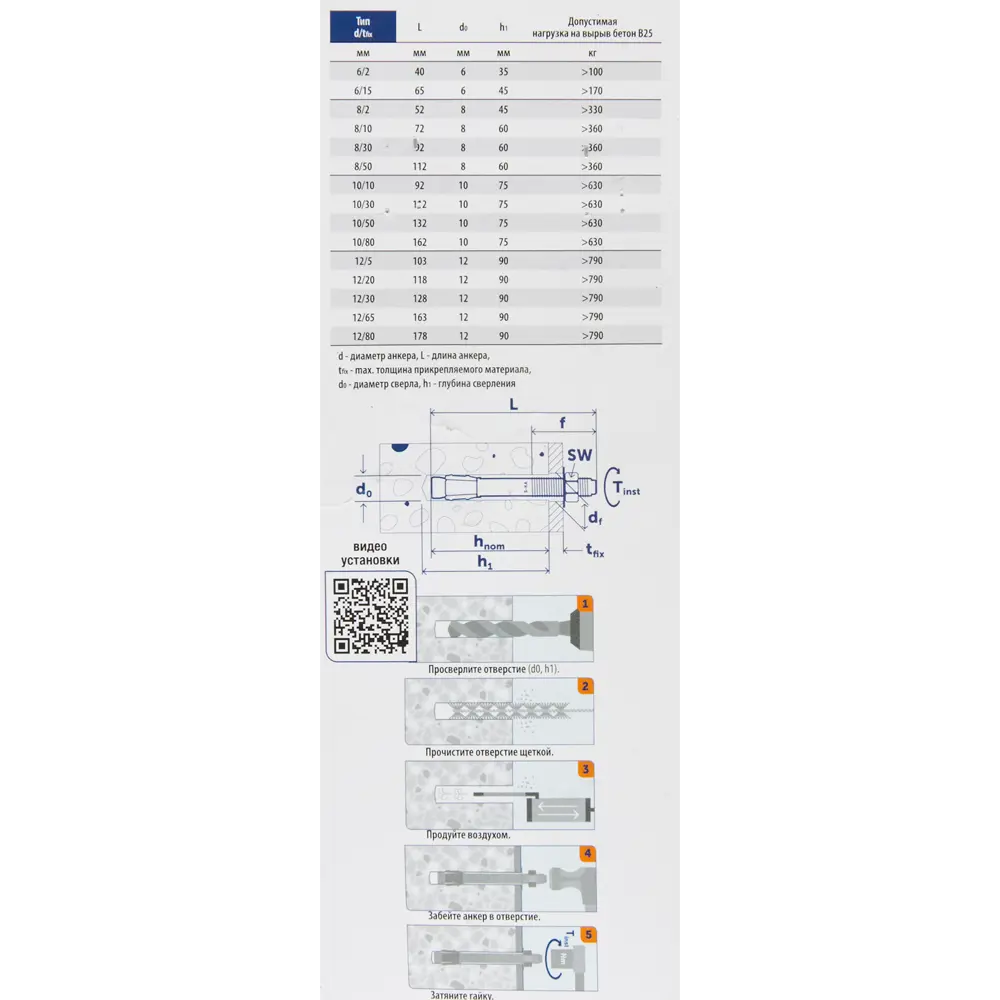 Анкер клиновой Sormat S-KA 12/20x118 мм 2 шт STLM-2163185 - Вид №5