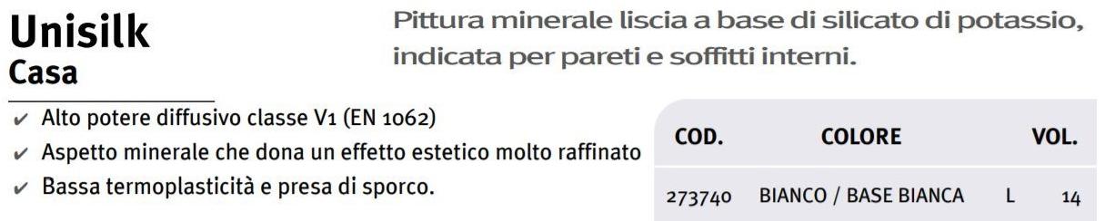 UNIVER Росписи sun-id-1345314 - Вид №2