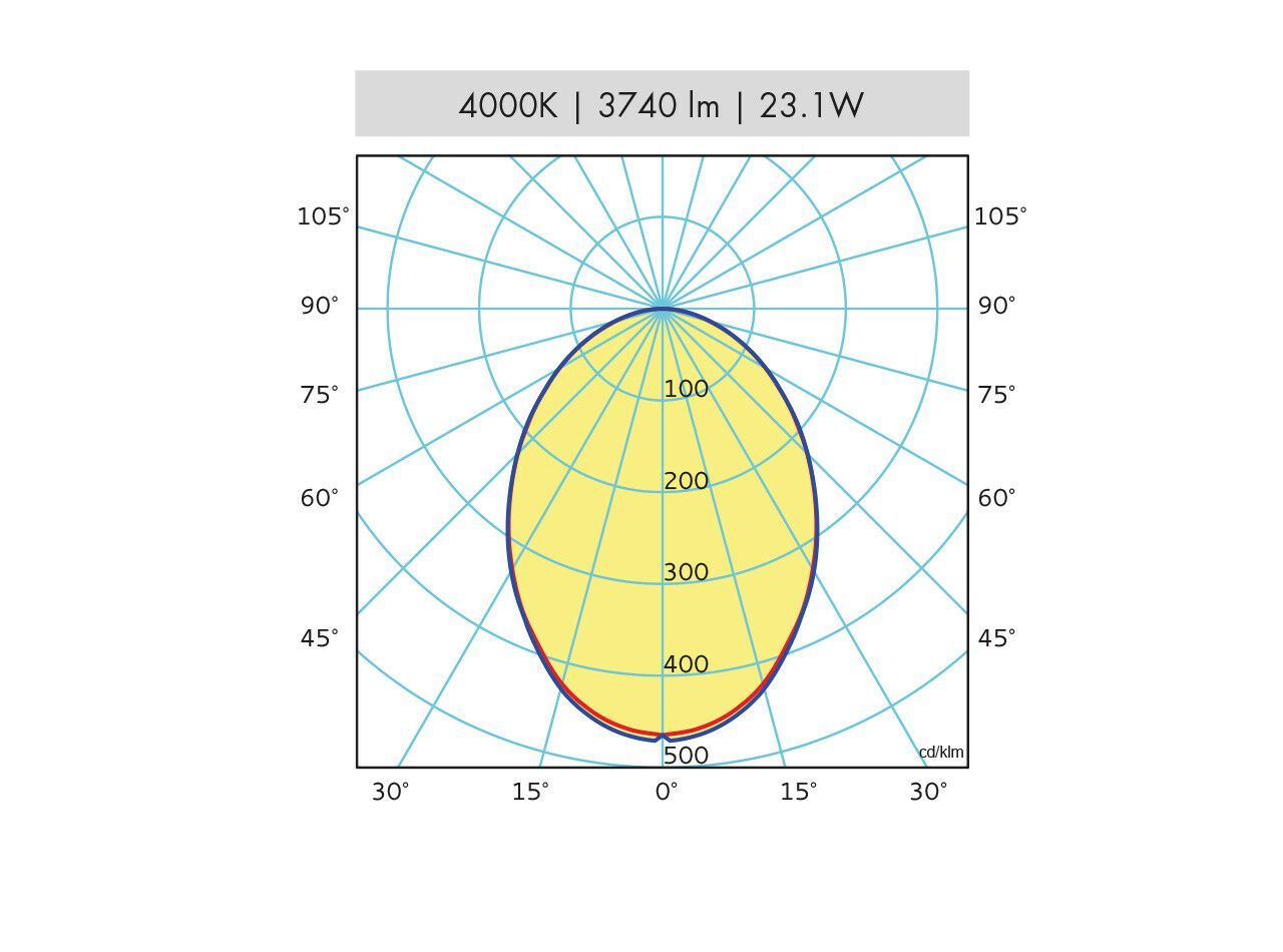 Алюминиевый светодиодный подвесной светильник Metalmek ВЕКТОРНАЯ КРУГЛАЯ ARCH-00079277 - Вид №3