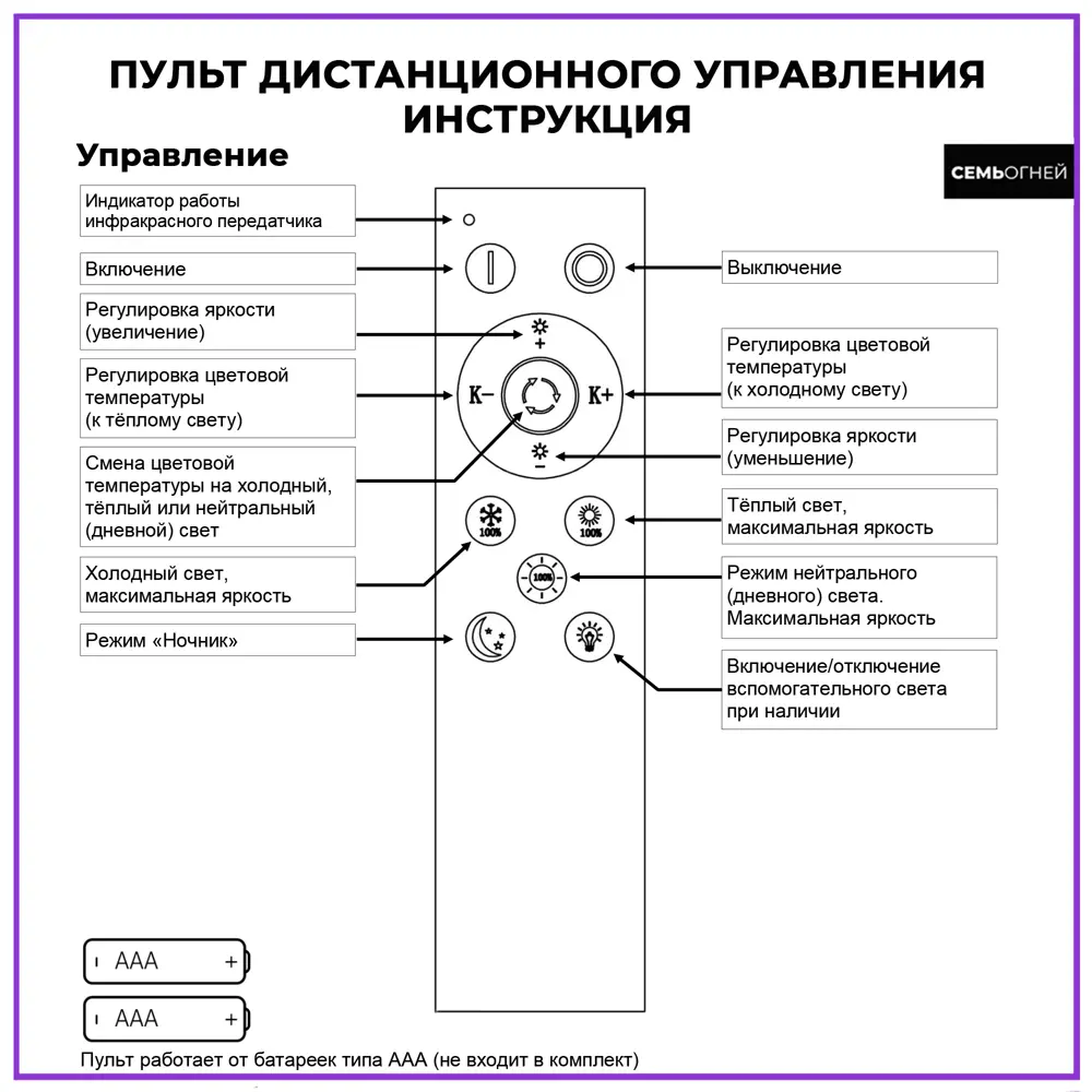 СЕМЬ ОГНЕЙ SF7100/8C-CR LED — умная потолочная люстра с регулируемой подсветкой 84168092 STLM-0046689 - Вид №11