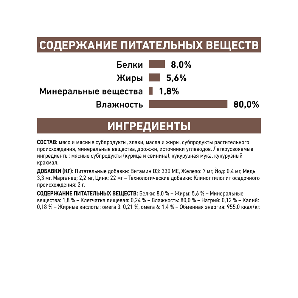 Т0044167 Корм для кошек Vet Diet Gastro Intestinal при нарушении пищеварения, пауч 85г ROYAL CANIN  - Вид №5