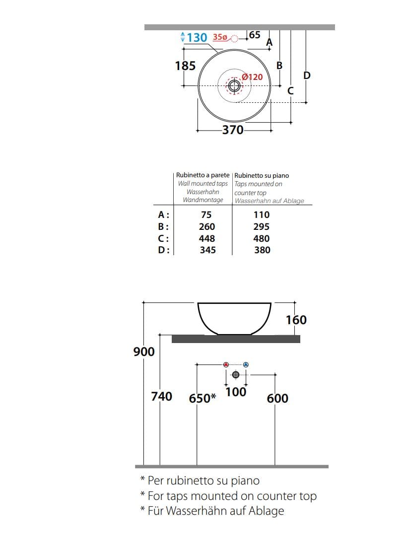 Керамическая круглая столешница Ceramica Globo чаши ARCH-00069440 - Вид №3